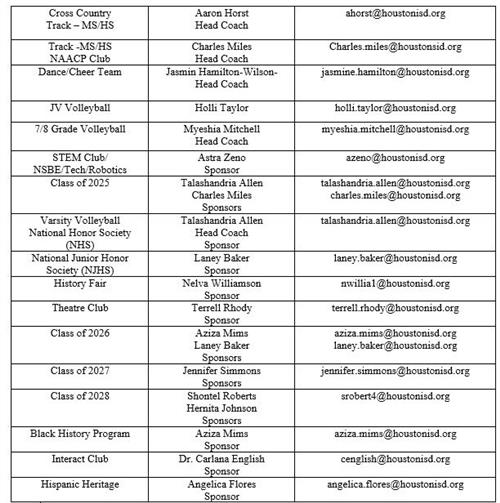Clubs/Activities